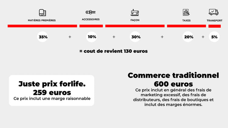 description | product_price